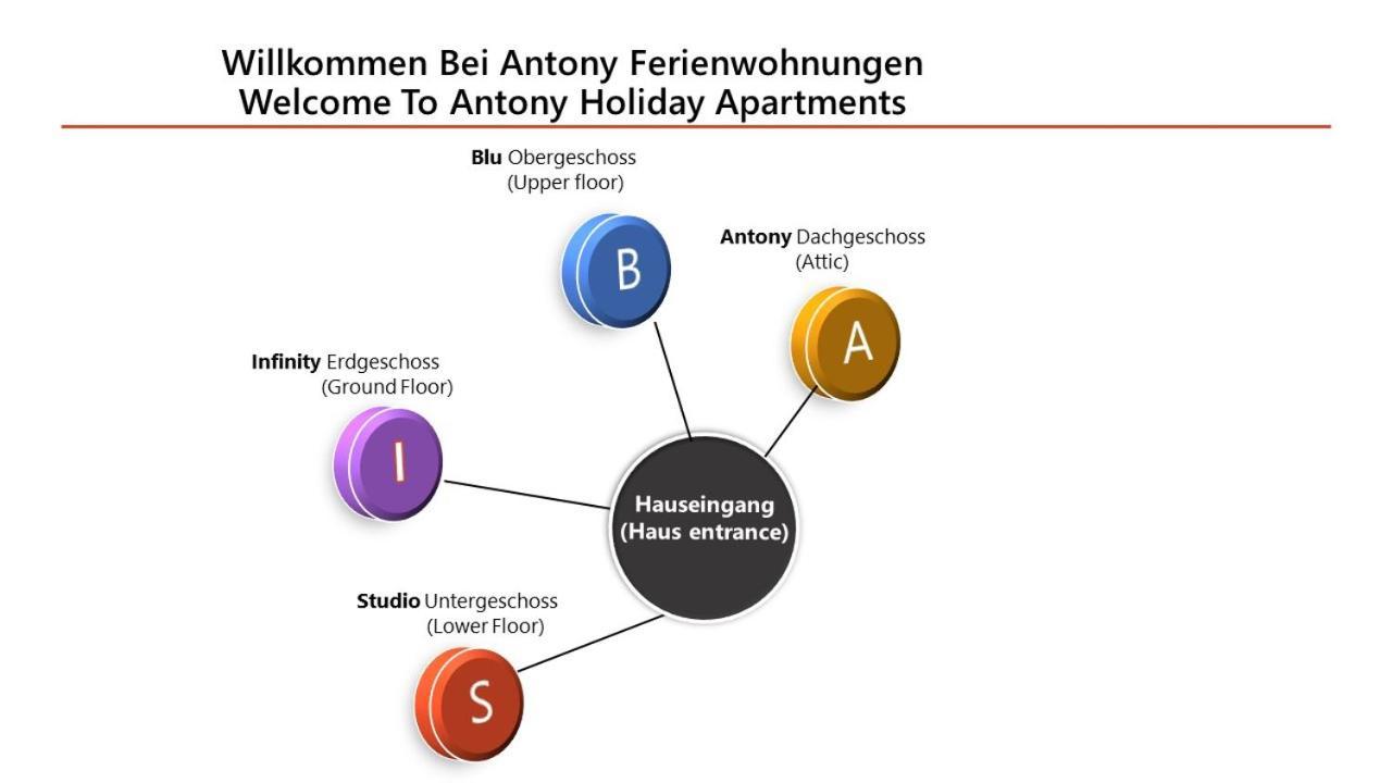 Blu Home/Ferienwohnung Ostrach Eksteriør billede